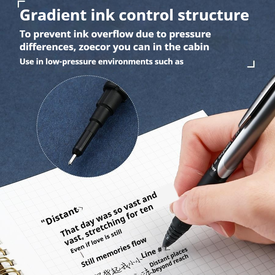Pilot BXRT-V5 intrekbare gelpe - Pilot Pen V5 recensie en prijs