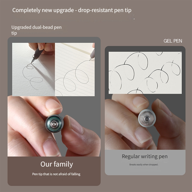 3-pack gelpennen met willekeur - Gel Refill Pack recensie en prijs
