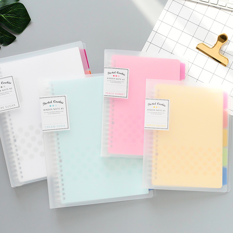1Pc Kokuyo Losse Blad Notebook - Binder A4 Lever recensie en prijs