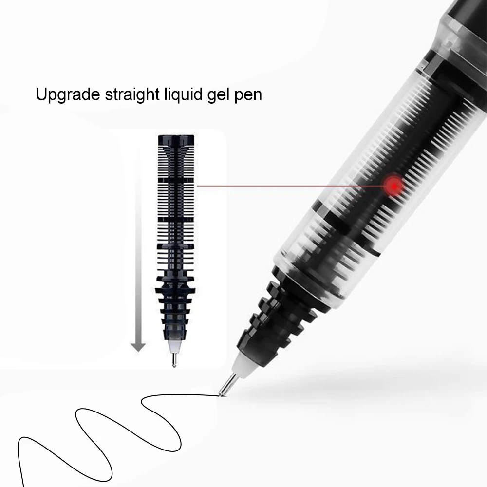 Japan Pilot V5/V7 Gel Pen Rech - Pilot Pen V5 recensie en prijs